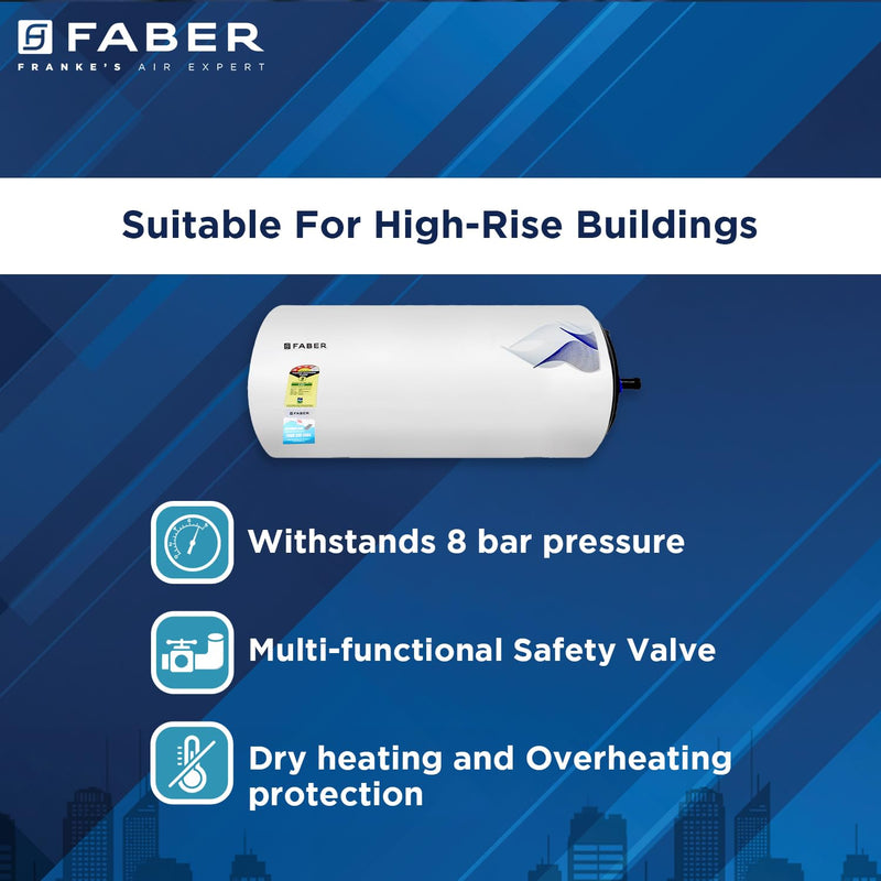 Faber Jazz 15L Horizontal (RH) Storage Water Geyser |Free Pipe and Installation|12 Safety Features, Glassline Coated & C