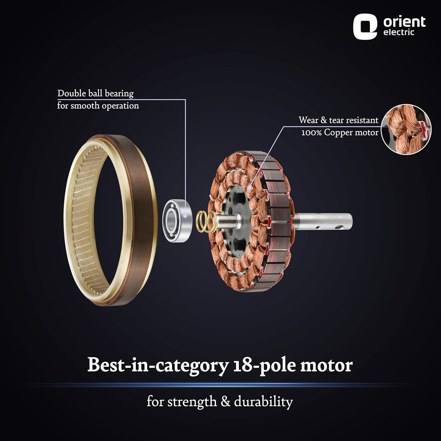 Orient Electric 1230 mm Aeroquiet ceiling fan for home|Best-in-class 18-pole motor| BEE 2-Star Rated Energy Efficient Fan | 100% Copper motor | 2-year warranty by orient | Roasted Coffee