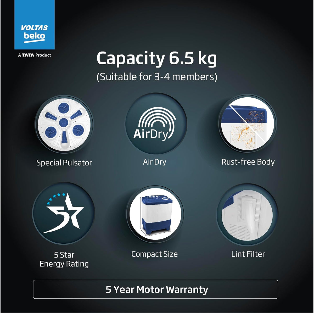 Voltas Beko, A Tata Product 6.5 Kg 5 Star Semi-Automatic Top Loading Washing Machine (WTT65UNX/OK3I0I0W01, Blue, Pulsator wash technology)-2