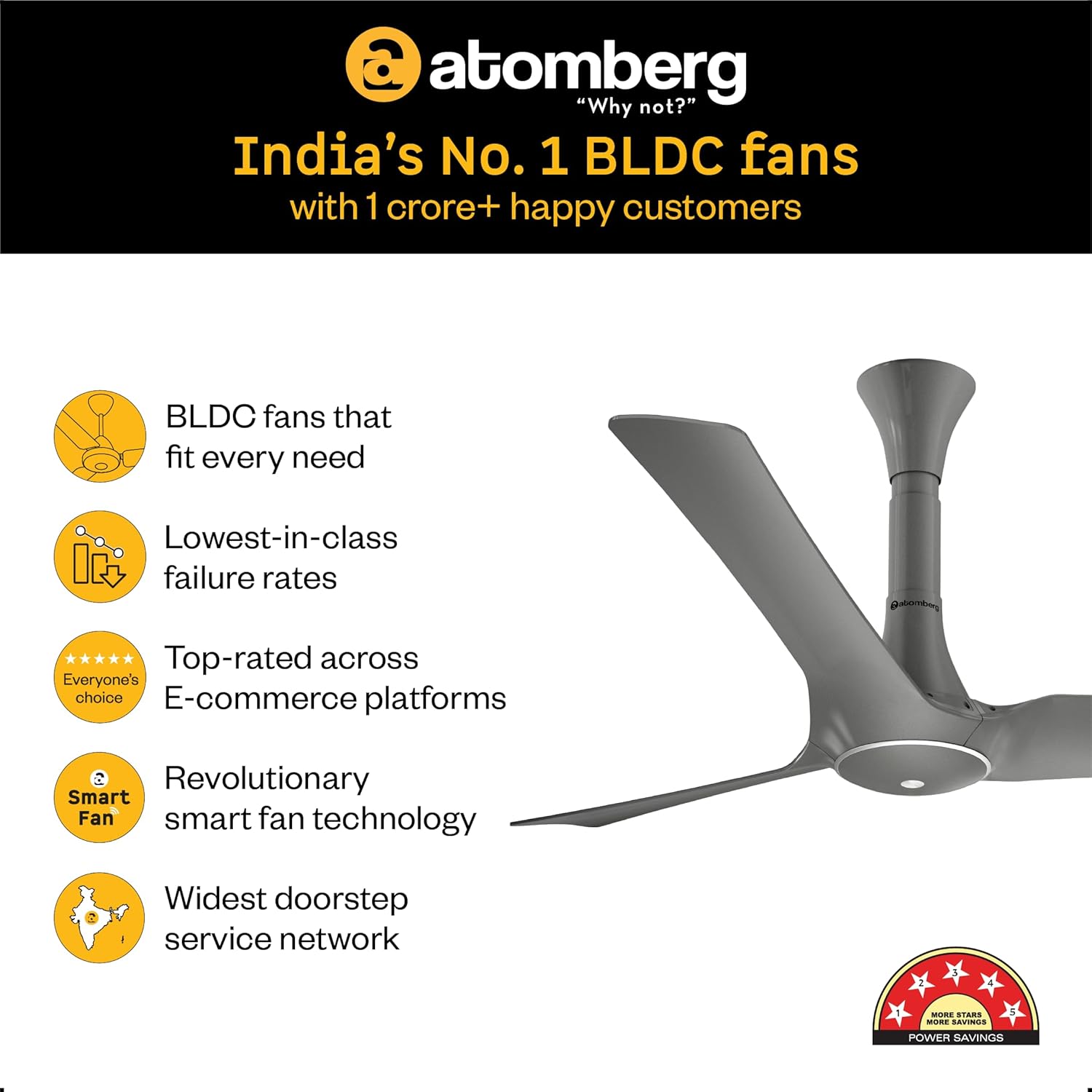 atomberg Aris Gladius Smart 900mm BLDC Ceiling Fan with IoT & Remote | BEE 5-Star | Advance Air+ Technology | Silent Operation | Energy Efficient | Free Installation | 5 Year Warranty (Sand Grey)