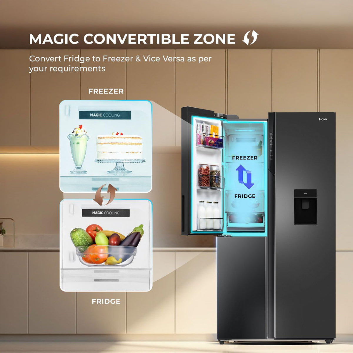 Haier 592 L 3 Star Frost Free Expert Inverter Smart Sense AI enabled 3-Door Side by Side Refrigerator (HRT-683WGKU1, Graphite Black, Magic)-4
