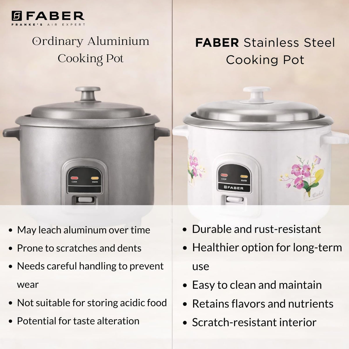 Faber 1.8L Rice Cooker|700watts|2 Stainless Steel Pot|Cool&Warm Mode|Floral White Finish| 2yrs Warranty on Product & 5yr