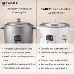 Faber 1.8L Rice Cooker|700watts|2 Stainless Steel Pot|Cool&Warm Mode|Floral White Finish| 2yrs Warranty on Product & 5yr