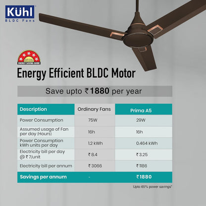 KUHL Prima A5 1200mm BLDC Ceiling Fan with Remote | 5-Star Rated | High Airflow | Saves up to 65% Electricity | 5-Year Warranty | Espresso