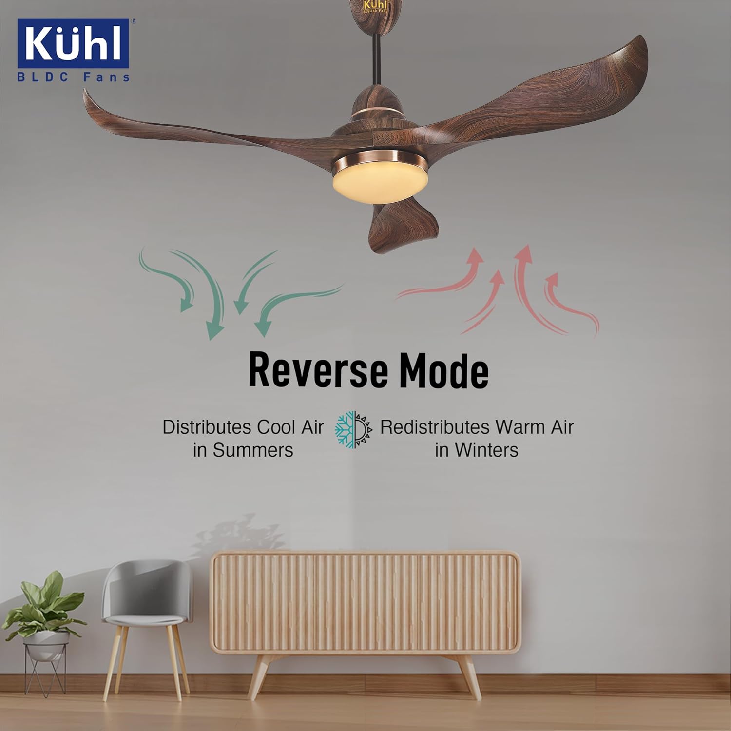 KUHL Glanz F3 1320mm Stylish Power Saving BLDC Ceiling Fan With Remote | Down Light | 30W | 5 Star | IoT - Operate Via Mobile&Alexa | Reverse Mode | Free Installation |Teak