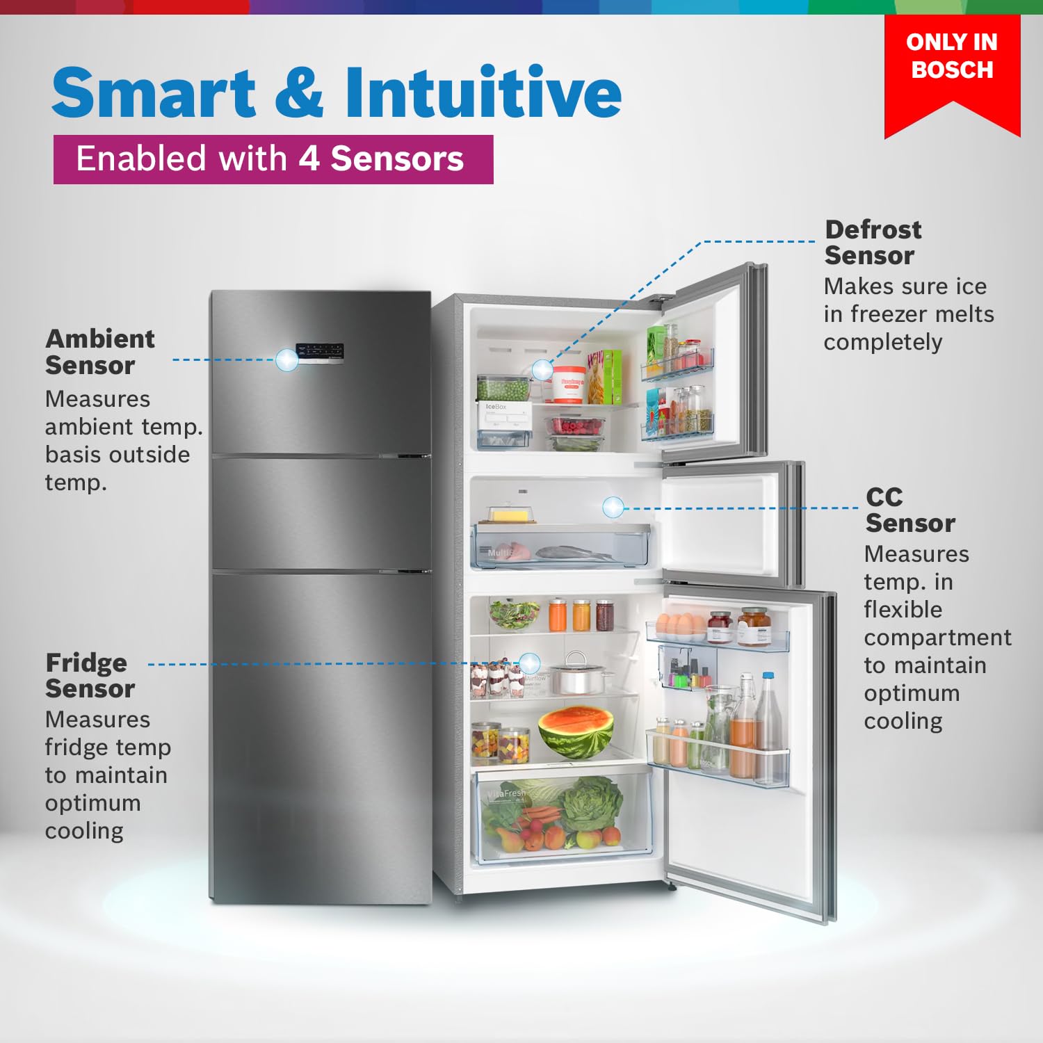 BOSCH MaxFlex Convert 335L, 3 Star Inverter Frost Free Triple Door Refrigerator (2024 Model, CMC36K03NI, 8-in-1 Convertible, UV Protected Body Shield, VitaFresh Technology, Adaptive UI, Smoky Steel)
