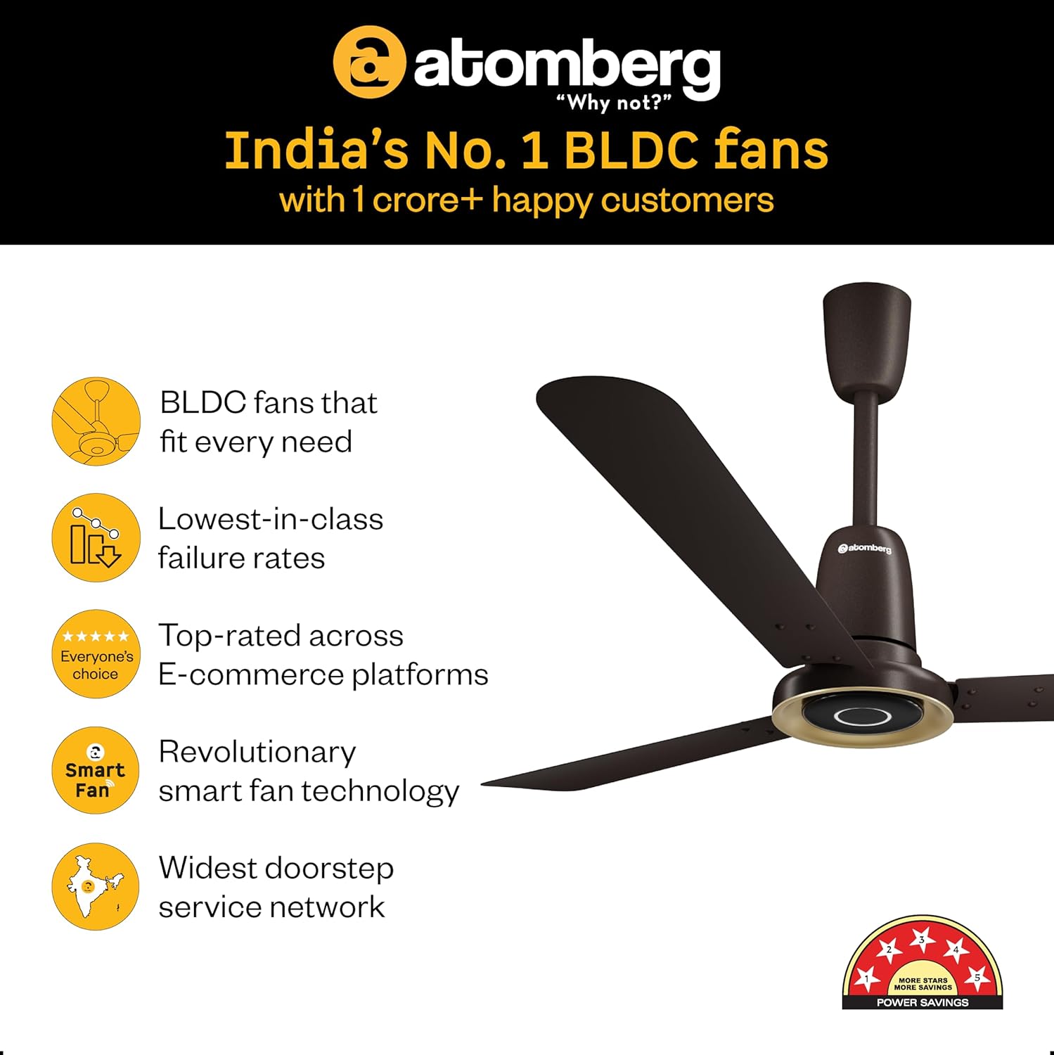atomberg Studio Nexus 1200mm BLDC Ceiling Fan with IoT & Remote Control | BEE 5-star | New Blade Design | High Air Delivery with Moonbeam Light | Low noise | 5 Year Warranty | Blaze Brown