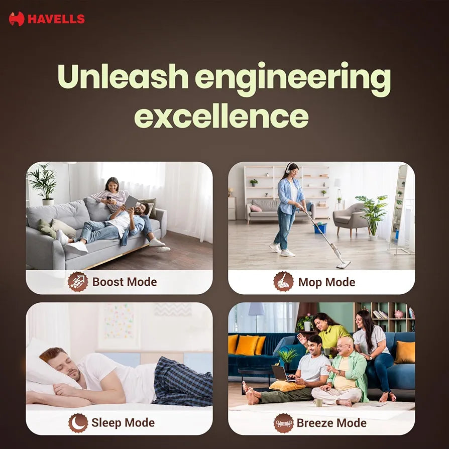 Havells FAB BLDC PRO Ceiling Fan 1200mm, 380 RPM, Savings upto 65%, Reverse Rotation, 4 Modes , Low Wattage 30W, Low Noise, Air Flow:225 CMM, 3 Year Warranty, Smoke Brown