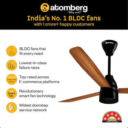 atomberg Renesa Prime 1200mm BLDC Motor | BEE 5 Star Rated | Sleek Ceiling Fans Compatible with Regulators | Without Remote Control | Upto 65% Energy Saving and High Air Delivery Fan (Honey Maplewood)