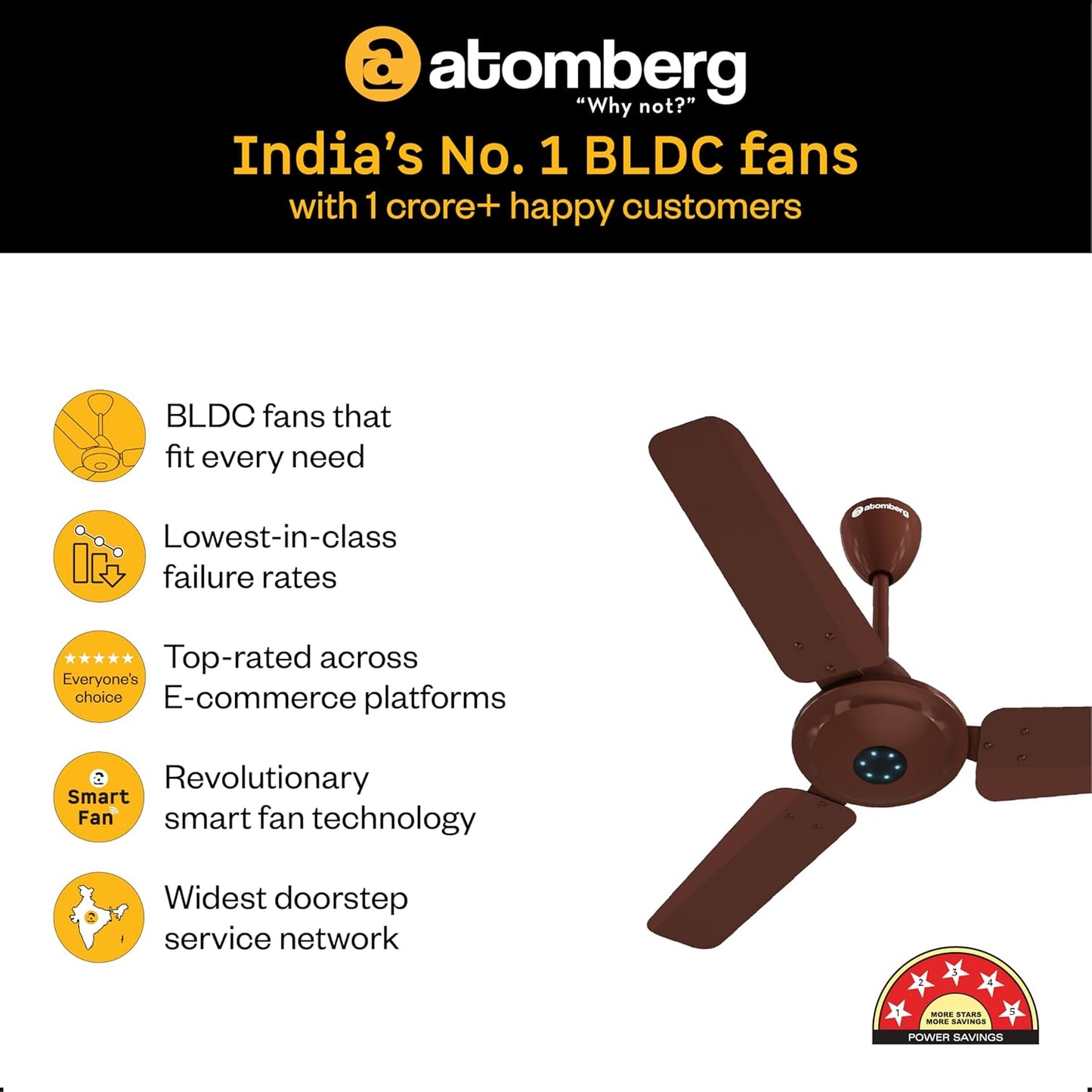 atomberg Ikano 900mm BLDC Ceiling Fan with Remote | BEE 5 star | High Air Delivery | LED Speed Indicator | Low Noise | Timeless Design with Power Saving | 3 Year Warranty | Gloss Brown