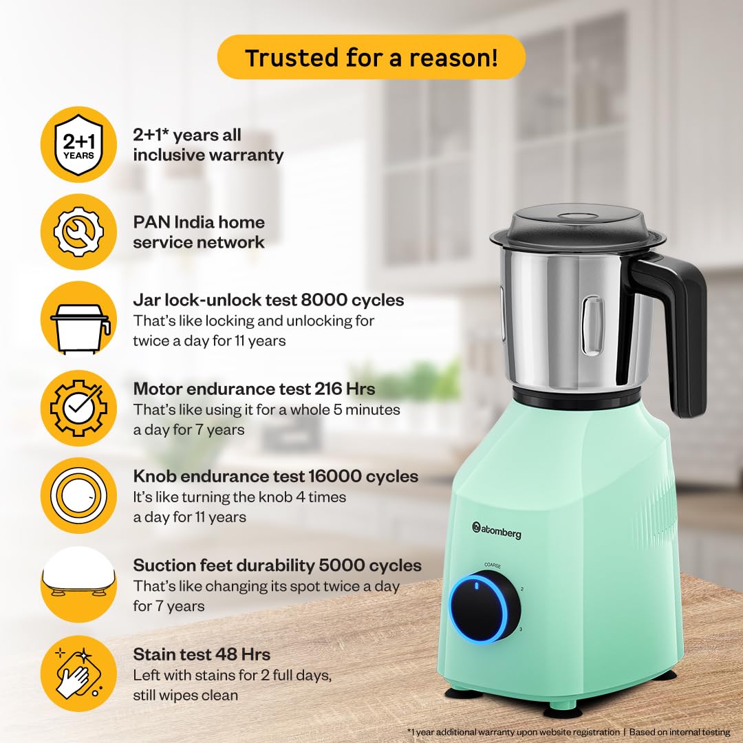 Atomberg Yulia 750 Watt Mixer Grinder | 4 Multipurpose Jars including Chopper Jar | Coarse Mode for Silbatta-like Textures | Powerful Intelligent Motor | Advanced Safety Features | Frosty Mint