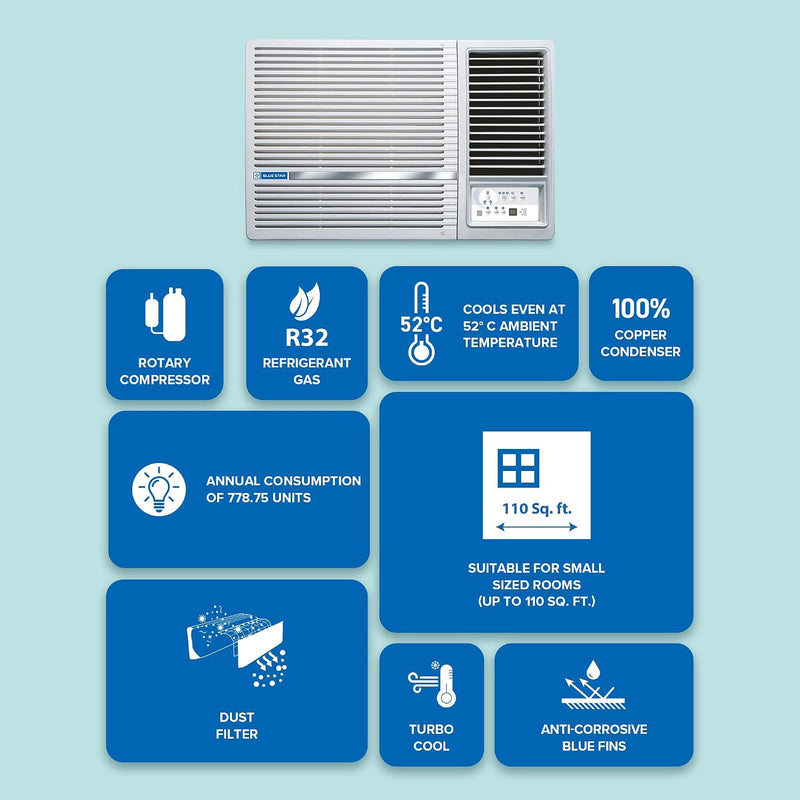 Blue Star 1 Ton 2 Star, New Star Rated, Window AC (Copper, 2 Way Swing, Multi Sensors, Blue Fins, Self Diagnosis, WFA312LXU, White)