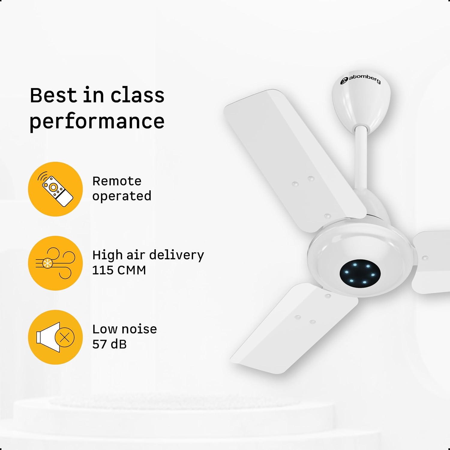 atomberg Ikano 600mm BLDC Ceiling Fan with Remote | BEE 5 star | High Air Delivery | LED Speed Indicator | Low Noise | Timeless Design with Power Saving | 3 Year Warranty| Gloss White