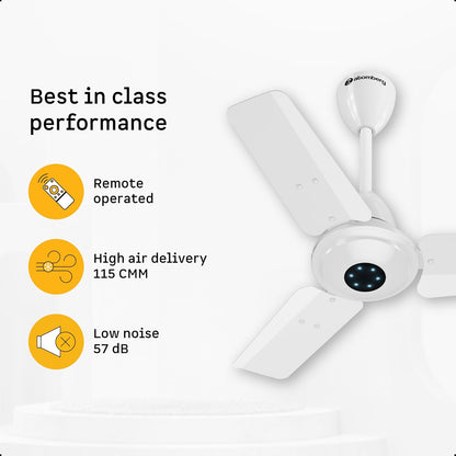 atomberg Ikano 600mm BLDC Ceiling Fan with Remote | BEE 5 star | High Air Delivery | LED Speed Indicator | Low Noise | Timeless Design with Power Saving | 3 Year Warranty| Gloss White