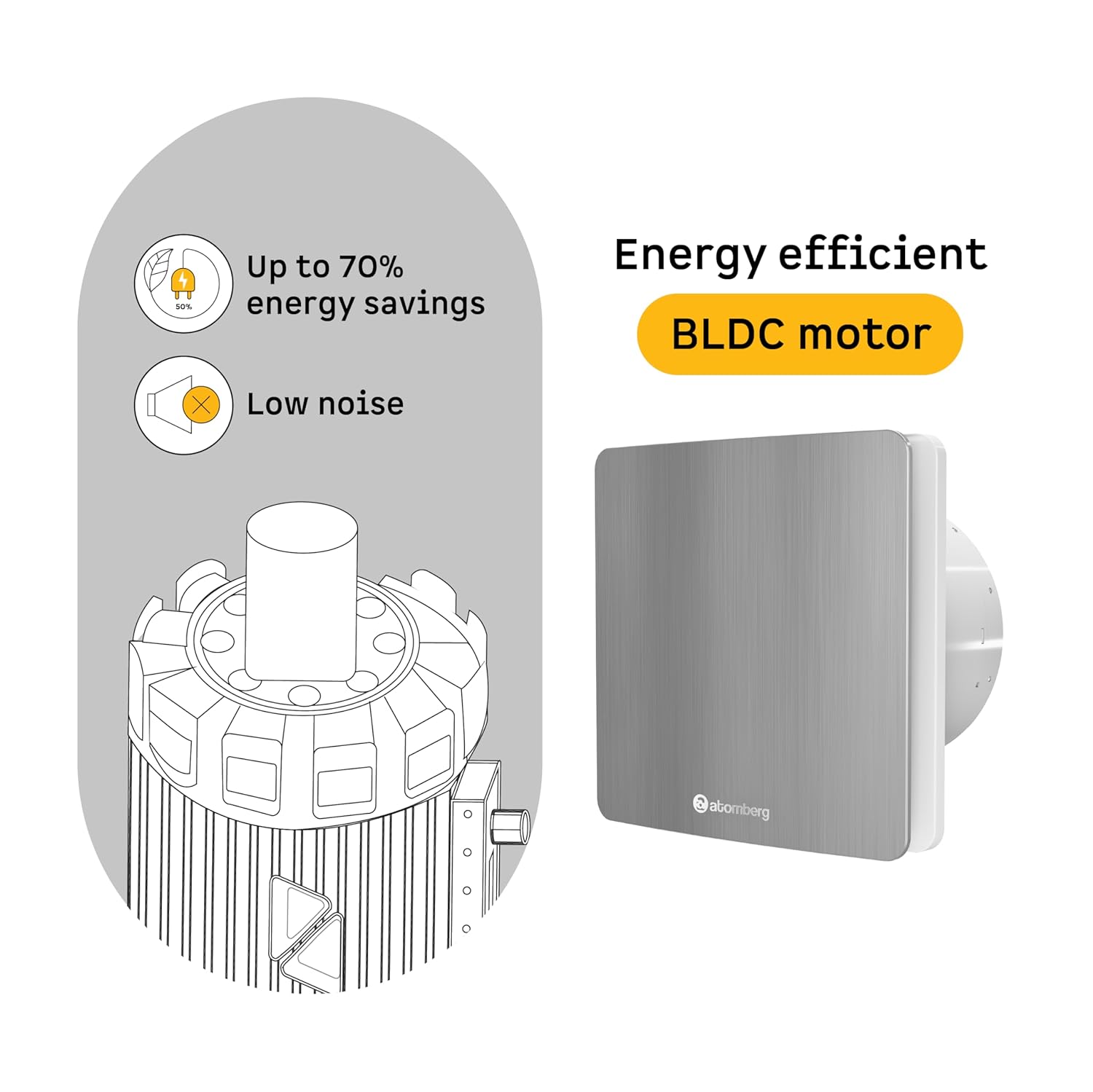 atomberg Studio Exhaust Fan 150mm (6 Inches) | BLDC Motor | 6.8W| Low Noise | 2000 RPM| Ideal for Bathroom,Kitchen | Easy to Clean | Installation-Round Cut (153mm) | 2 Years Warranty (Brushed Steel)