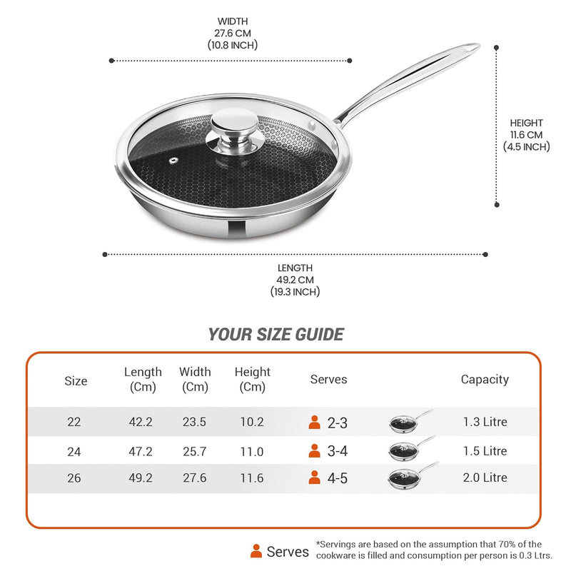 Fry Pan Honeycomb (Milton Procook)