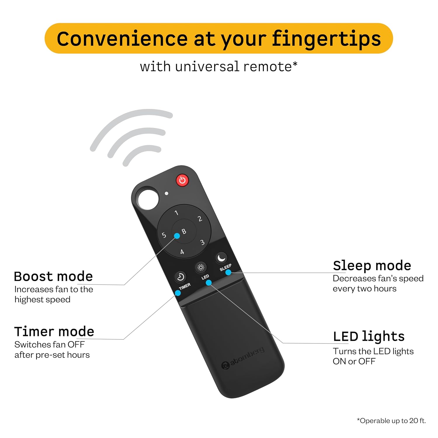 atomberg Renesa Enzel 1200mm BLDC Ceiling Fan with Remote Control | BEE 5 star Rated Energy Efficient Ceiling Fan | High Air Delivery with LED Indicators| 3 Year Warranty (Gloss Brown)