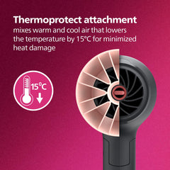 Philips Foldable Hair Dryer 2100W, 6 HeatxSpeed Settings Cool Shot Advanced Ionic Care Frizz-Free Shine (BHD356/10)