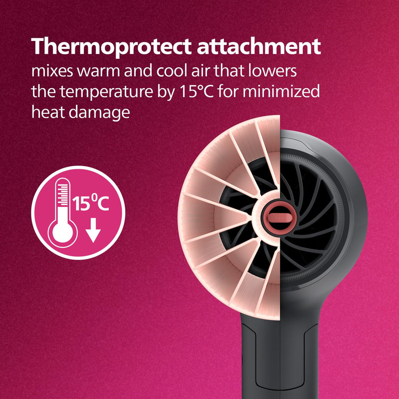 Philips Foldable Hair Dryer 2100W, 6 HeatxSpeed Settings Cool Shot Advanced Ionic Care Frizz-Free Shine (BHD356/10)