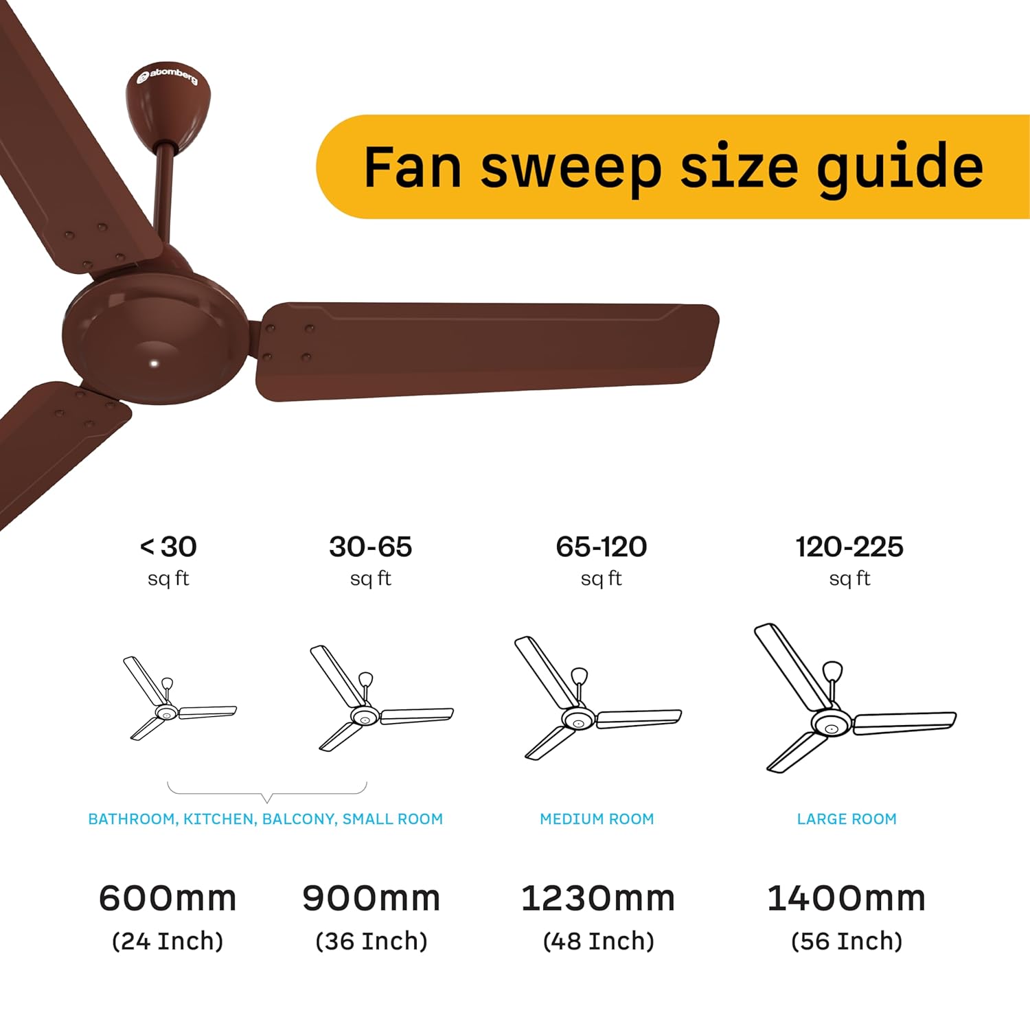 atomberg Ameza 1200mm Timeless BLDC Ceiling Fan with Remote|BEE 5 star|High Air Delivery|LED Speed Indicator|Low Noise|Timeless Design with Power Saving|2 Year Warranty|Gloss Brown