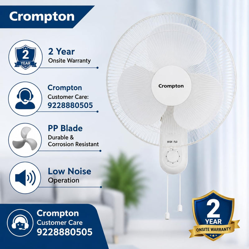 Crompton High Flow Neo Wall Mount White Fan 1 Pc-2