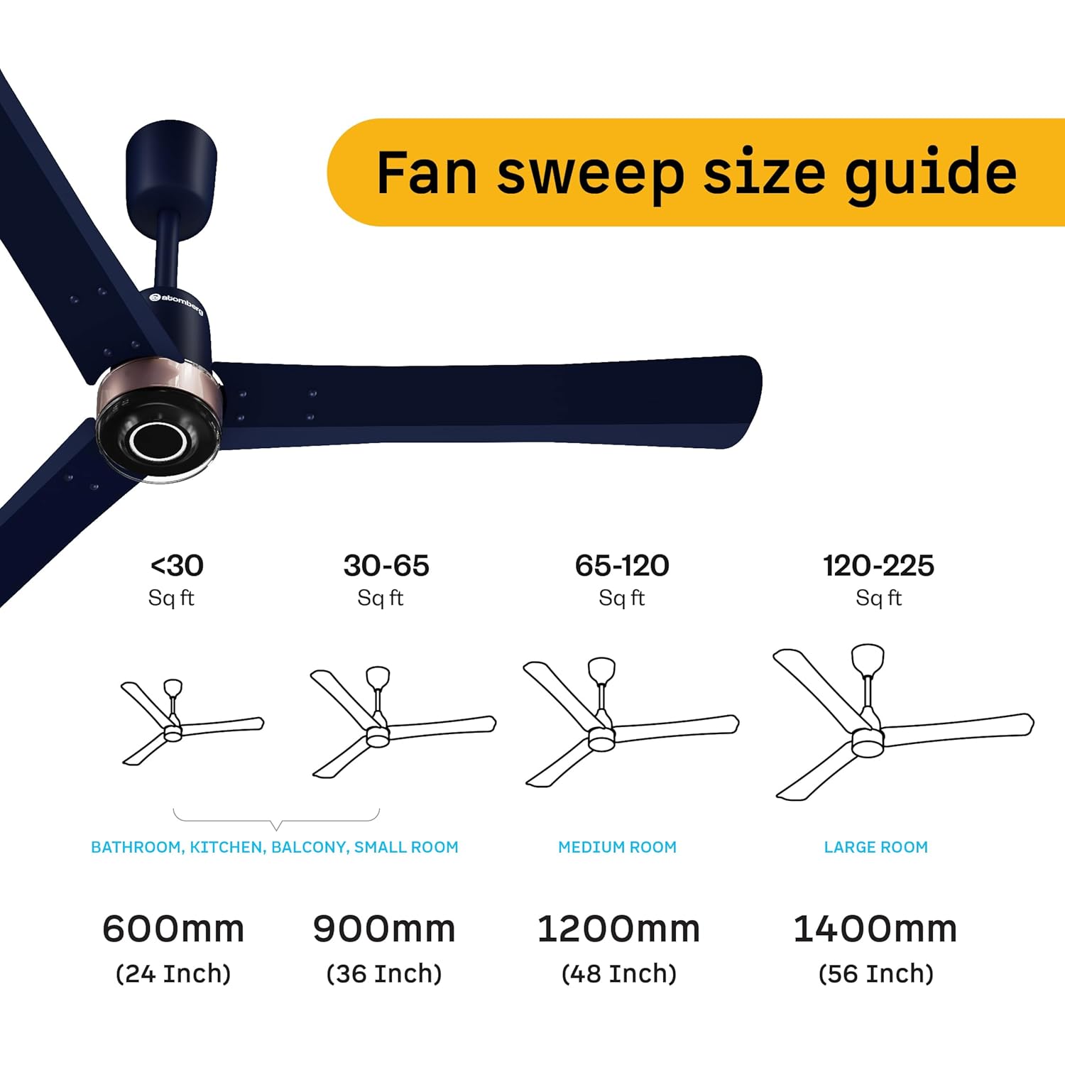 atomberg Renesa Elite Smart 1200mm Voice Enabled BLDC Ceiling Fan with Remote Control | BEE 5 star | High Air Delivery with Moonbeam LED Light | Designer Fan | 5 Year Warranty | Ritz Blue