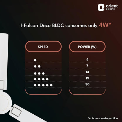 Orient Electric 1200 mm I Falcon Deco | BLDC ceiling fan with Remote| Decorative ceiling fan with stylish trims | Saves up to 50% on electricity bills | 3-year warranty by Orient | White