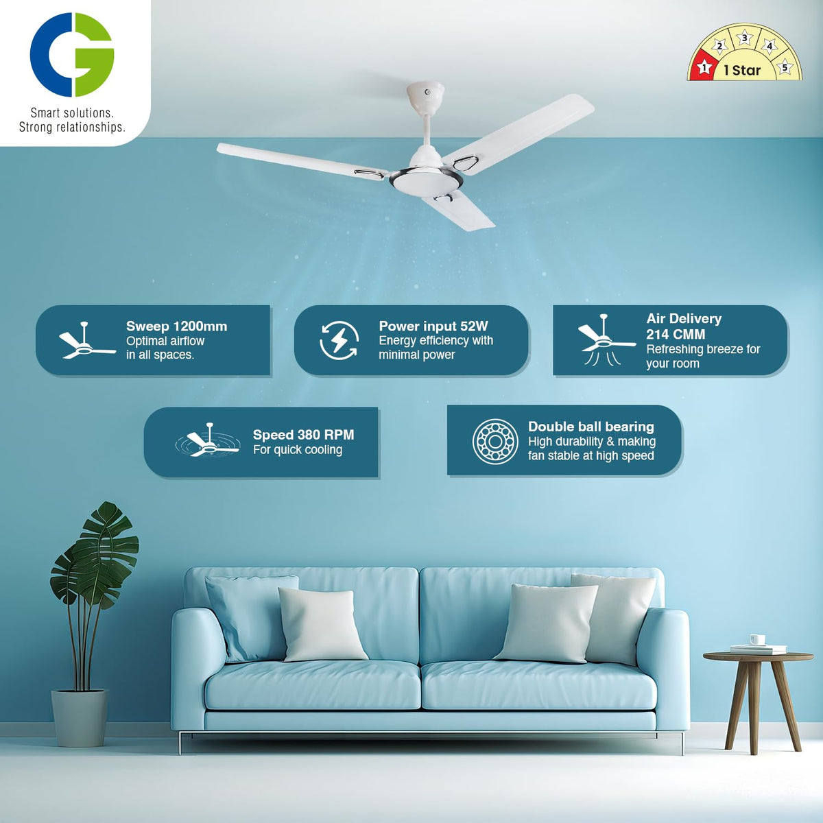 CG Hansair 1200 mm Decorative High Speed Ceiling Fan-3