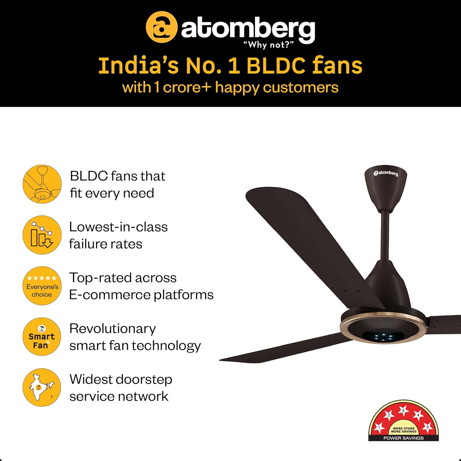 atomberg Erica Artesta 1200mm India's No.1 BLDC Ceiling Fan with Remote | BEE 5-star | Best Air Delivery | Low noise | LED Speed Indicator | 3 Years Warranty| Blaze Brown
