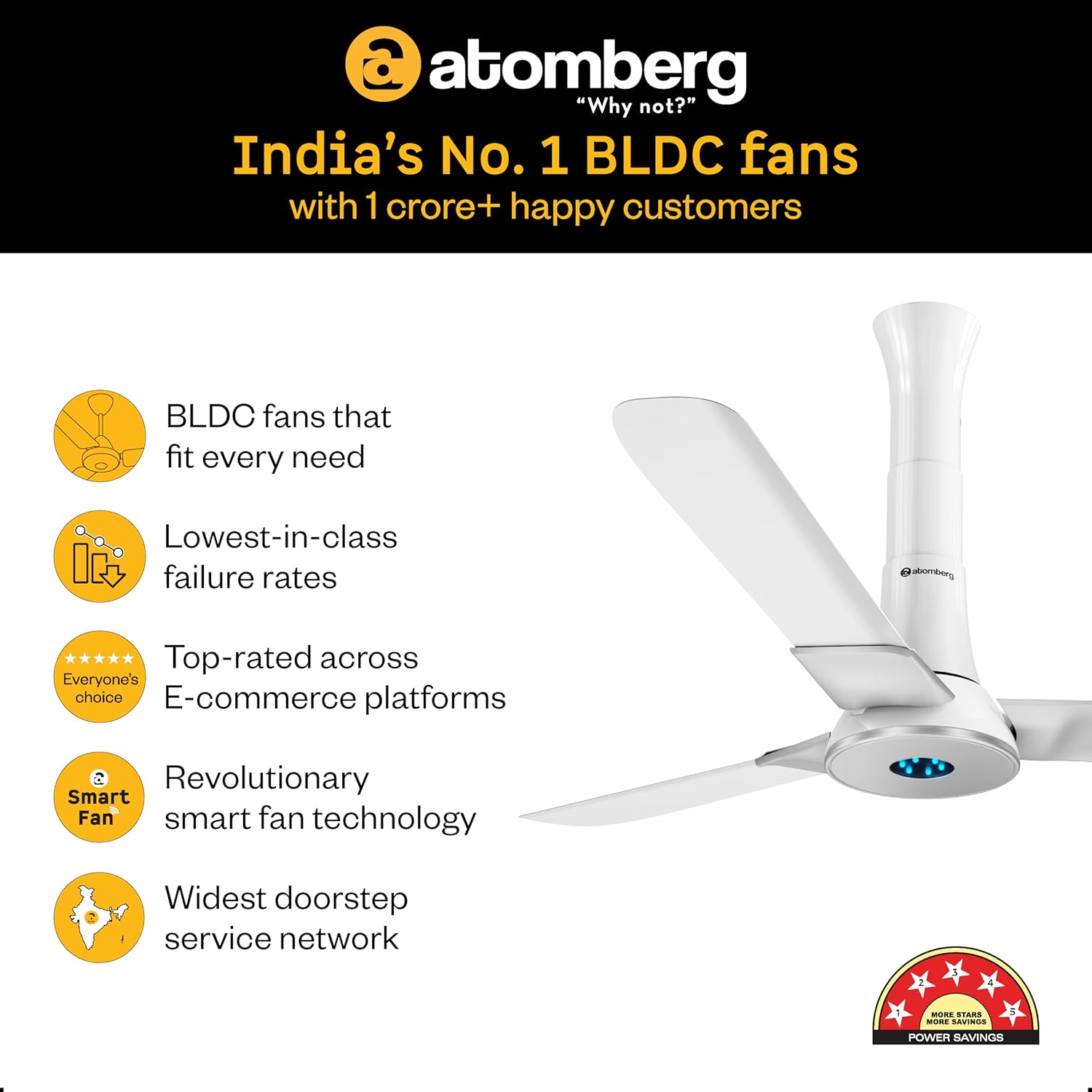 atomberg Studio+ 1200mm BLDC Ceiling Fan with Remote Control | BEE 5 star Rated Energy Efficient Ceiling Fan | High Air Delivery with LED Indicators | 3 Year Warranty (Marble White)
