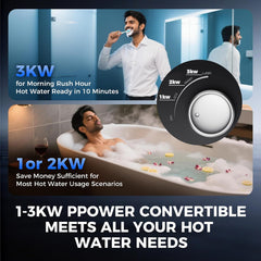 Haier Regenta Pro+ Water Geyser 15 ltr 5 Star 1-3 KW Convertible Electric Geyser Free Installation & Connection Pipe (ES15V-Regenta Pro+)-3