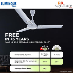 RR Signature 1200 MM Wavia High Speed Ceiling Fan for Home & Office, 35% Energy Saving, Designer Ceiling Fan (Silky Silver)-2