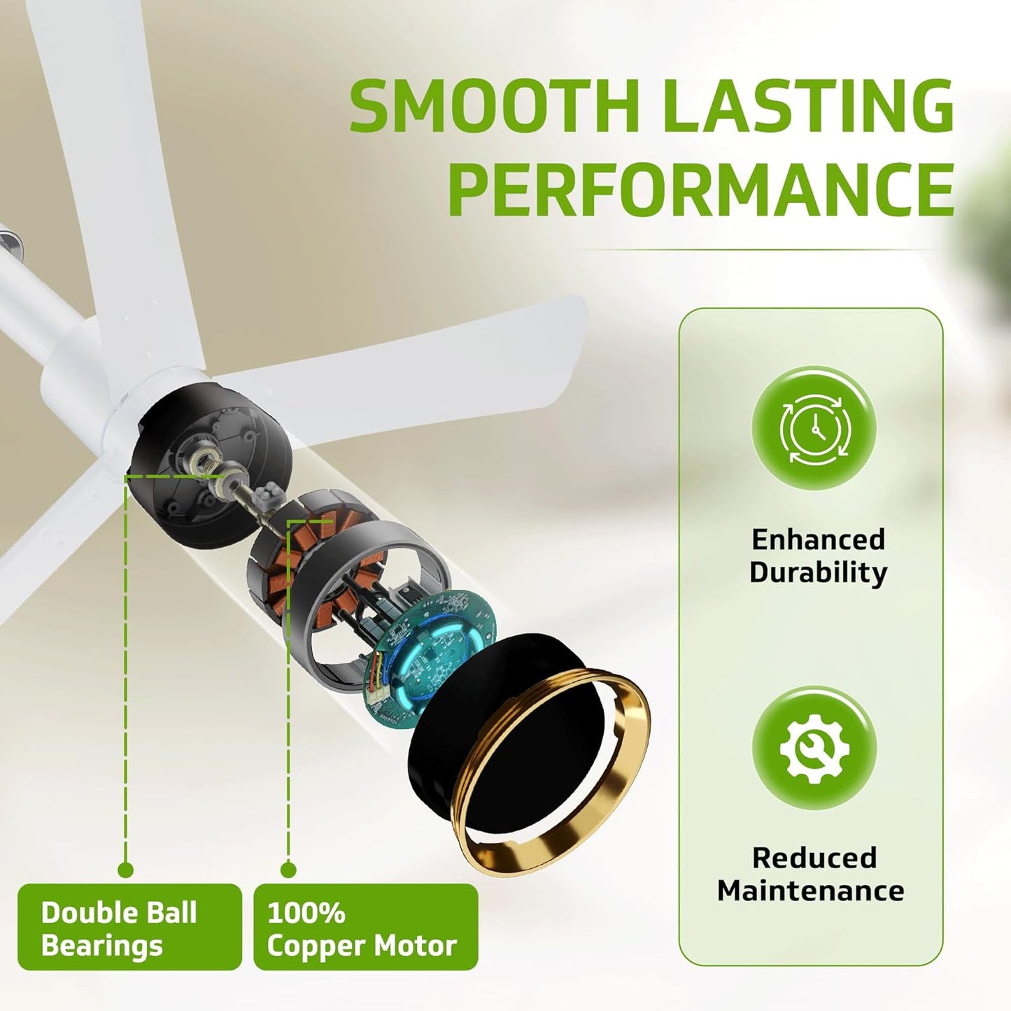 V-Guard Insight-G Premium BLDC Ceiling Fan For Home | 6 Speed Settings | 5-Star Energy Saving | Convenient Remote Control | High-Speed 100% Copper Motor | 1.2M (Blossom White Matte)