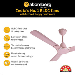 atomberg Erica Nuvo 1200mm BLDC Ceiling Fan with Remote | Award Winning Designer Fan | BEE 5 star | High Air Delivery | Low noise operation | Elegant Trims | 3 Year Warranty | Lotus Pink