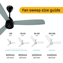 atomberg Renesa Enzel 1200mm BLDC Ceiling Fan with Remote Control | BEE 5 star Rated Energy Efficient Fan | High Air Delivery with LED Indicators| 3 Year Warranty (Misty Teal)