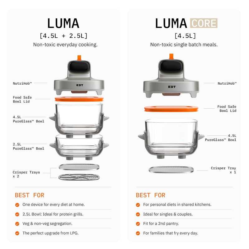 EDT Luma ZERO COATING PureGlass™ 4.5L Air Fryer Oven| 6-in-1 Multi Function | 100% Toxin Free No Ceramic PFAS, PTFE, PFOA | 1500W | NutriRetain™