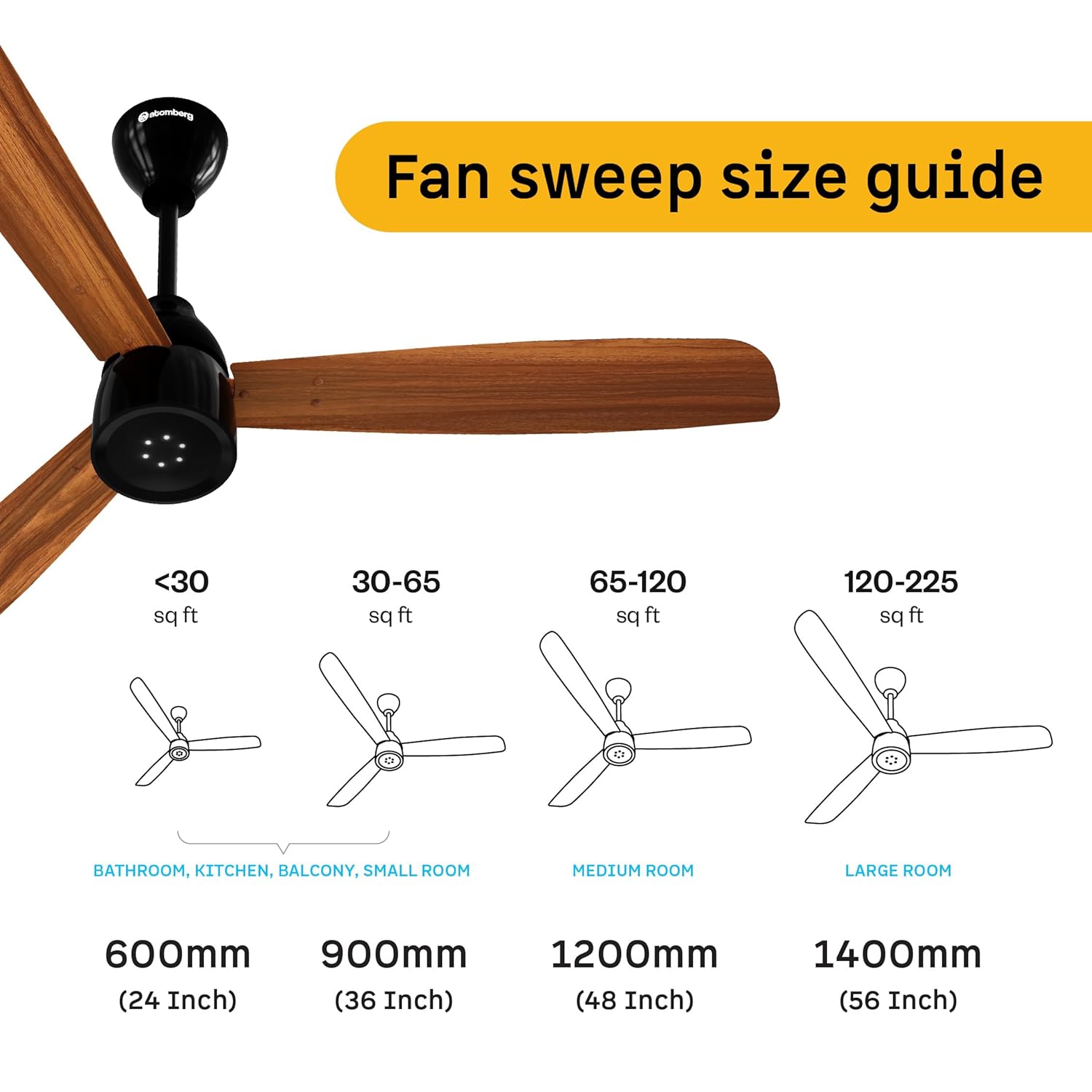 atomberg Renesa Enzel 1200mm BLDC Ceiling Fan with Remote Control | BEE 5 star High Air Delivery with LED Indicators| 3 Year Warranty (Honey Maplewood)