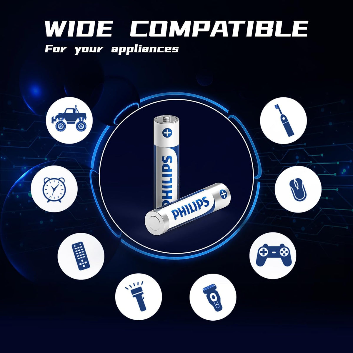 Philips AAA Alkaline Battery,10 Pack Ultra Long-Lasting Performance Battery (Pack of 10) (AAA Battery Ultra-10pcs)