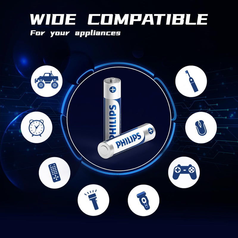 Philips AAA Alkaline Battery,10 Pack Ultra Long-Lasting Performance Battery (Pack of 10) (AAA Battery Ultra-10pcs)