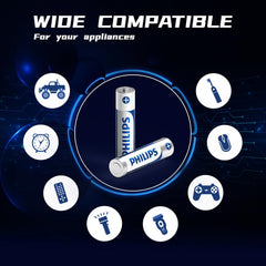 Philips AAA Alkaline Battery,10 Pack Ultra Long-Lasting Performance Battery (Pack of 10) (AAA Battery Ultra-20pcs)