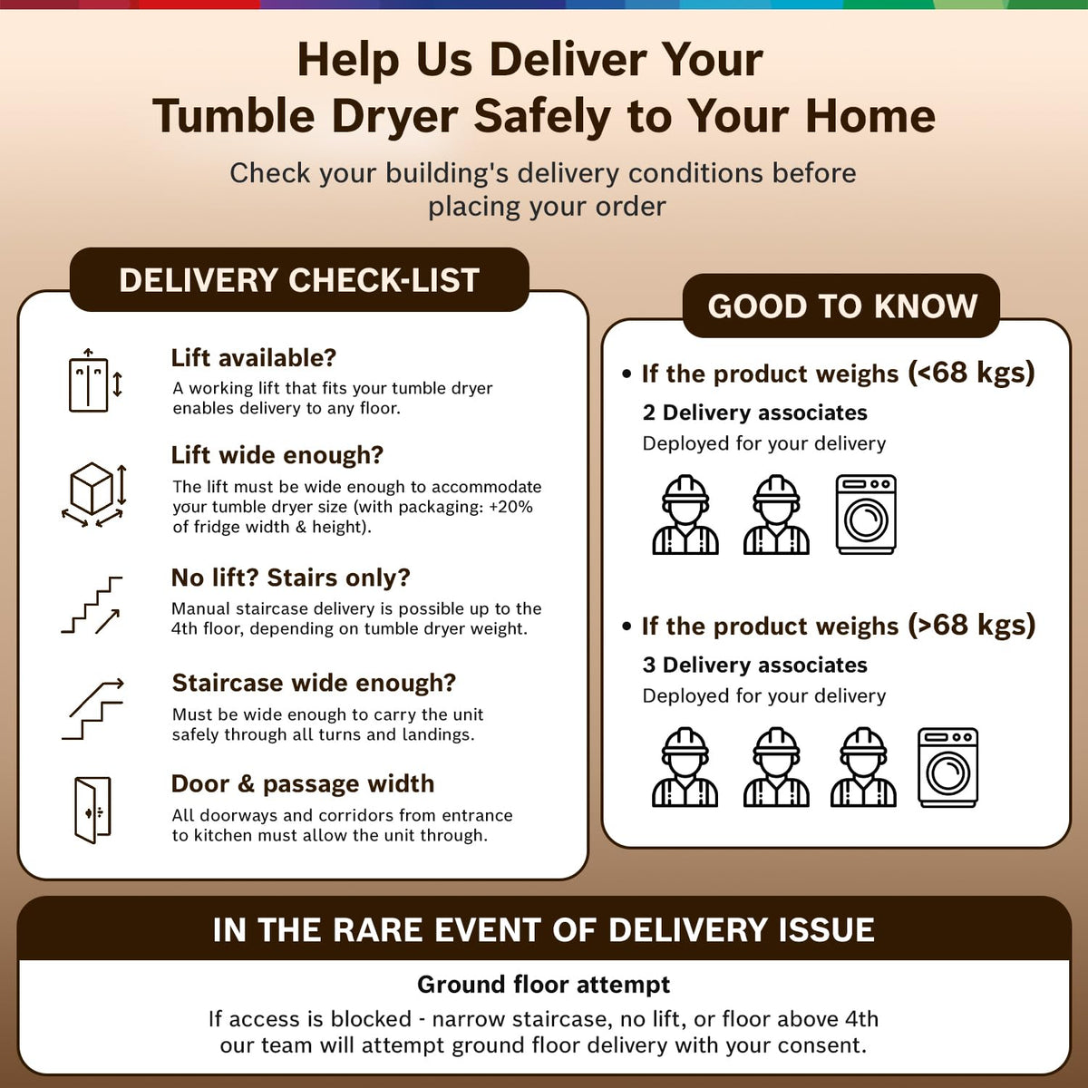 Bosch 9 kg Front Load Fully-Automatic Heat Pump Tumble Dryer, 100% Drying, 5 Drying Options, Reduces 99.9% Allergens, Re