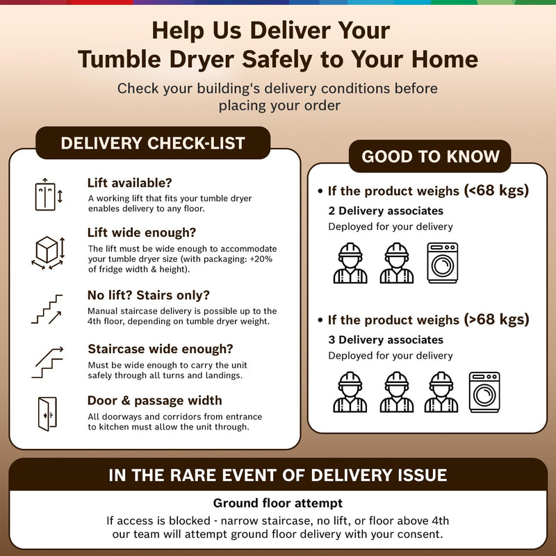 Bosch 9 kg Front Load Fully-Automatic Heat Pump Tumble Dryer, 100% Drying, 5 Drying Options, Reduces 99.9% Allergens, Re