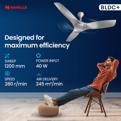 Havells 1200mm Stealth Air BLDC Motor Ceiling Fan | Remote Controlled, High Air Delivery Fan | 5 Star Rated, Upto 60% Energy Saving, 2 Year Brand Warranty | (Pack of 1, Mist)