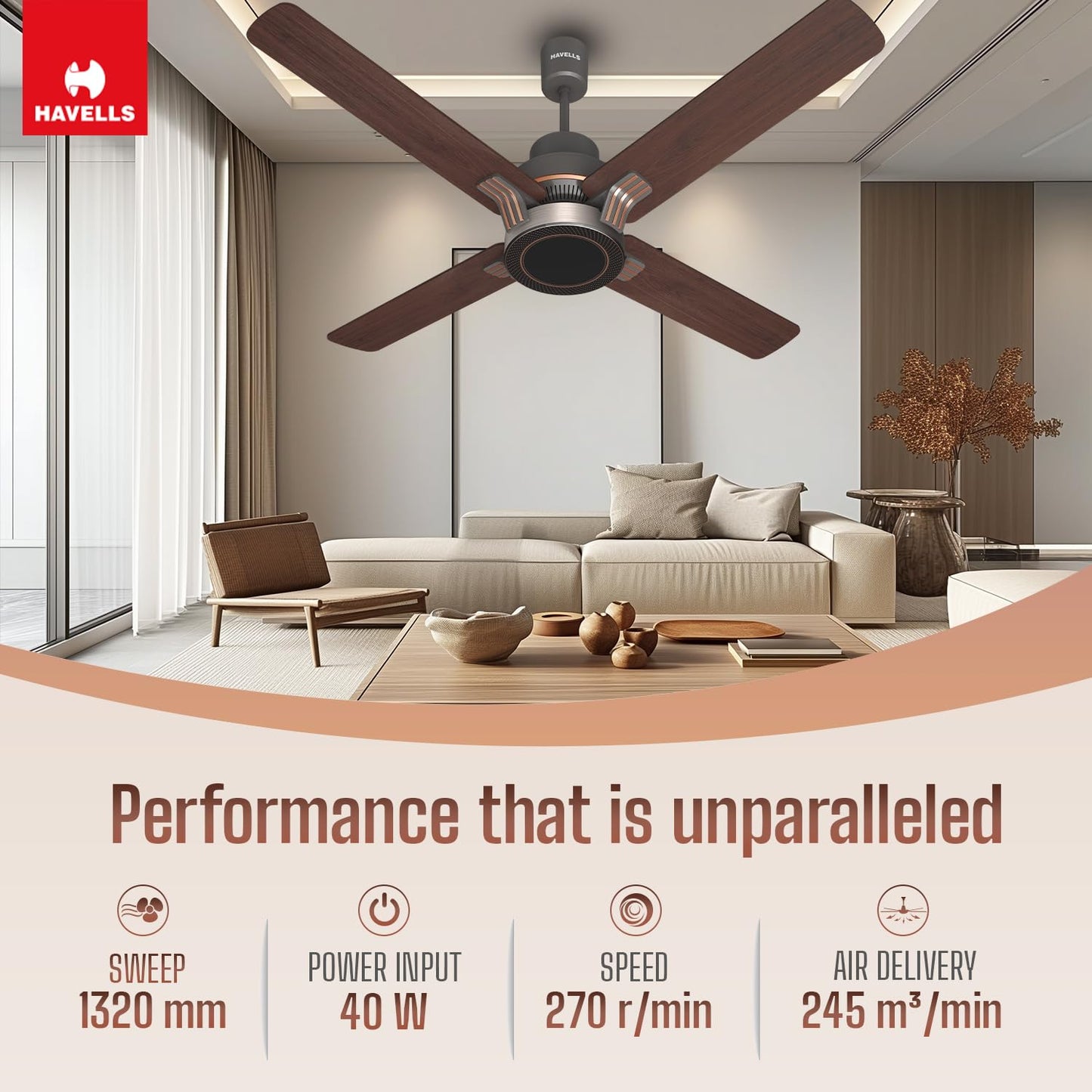 Havells 1320Mm Florette Bldc Motor Ceiling Fan|Remote Controlled, High Air Delivery Fan|5 Stars Rated, Upto 60% Energy Saving, 2 Year Warranty|(Pack Of 1, Smoke Brown Wood)