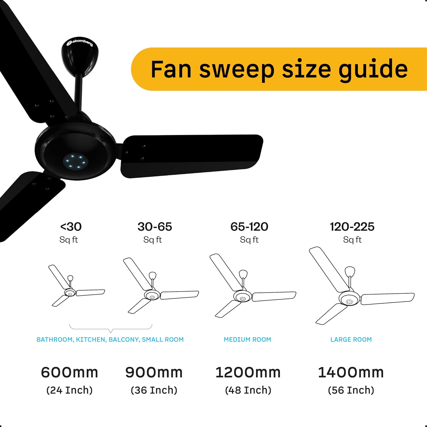 atomberg Ikano 900mm BLDC Ceiling Fan with Remote | BEE 5 star | High Air Delivery | LED Speed Indicator | Low Noise | Timeless Design with Power Saving | 3 Year Warranty | Gloss Black