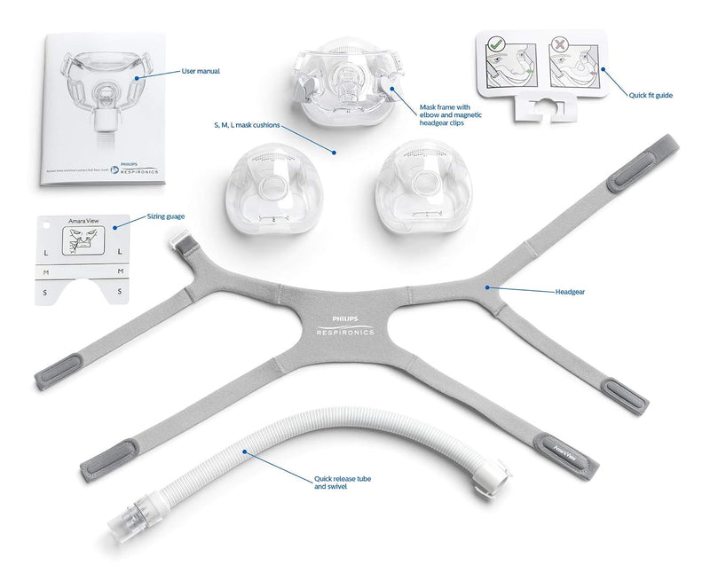 Philips Healthcare Respironics Amara View Cushion, Small (HH1225/00)