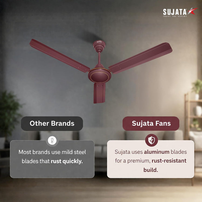 Sujata 1200 mm BEE 1 Star Ceiling Fan with 100% Copper Winding-4