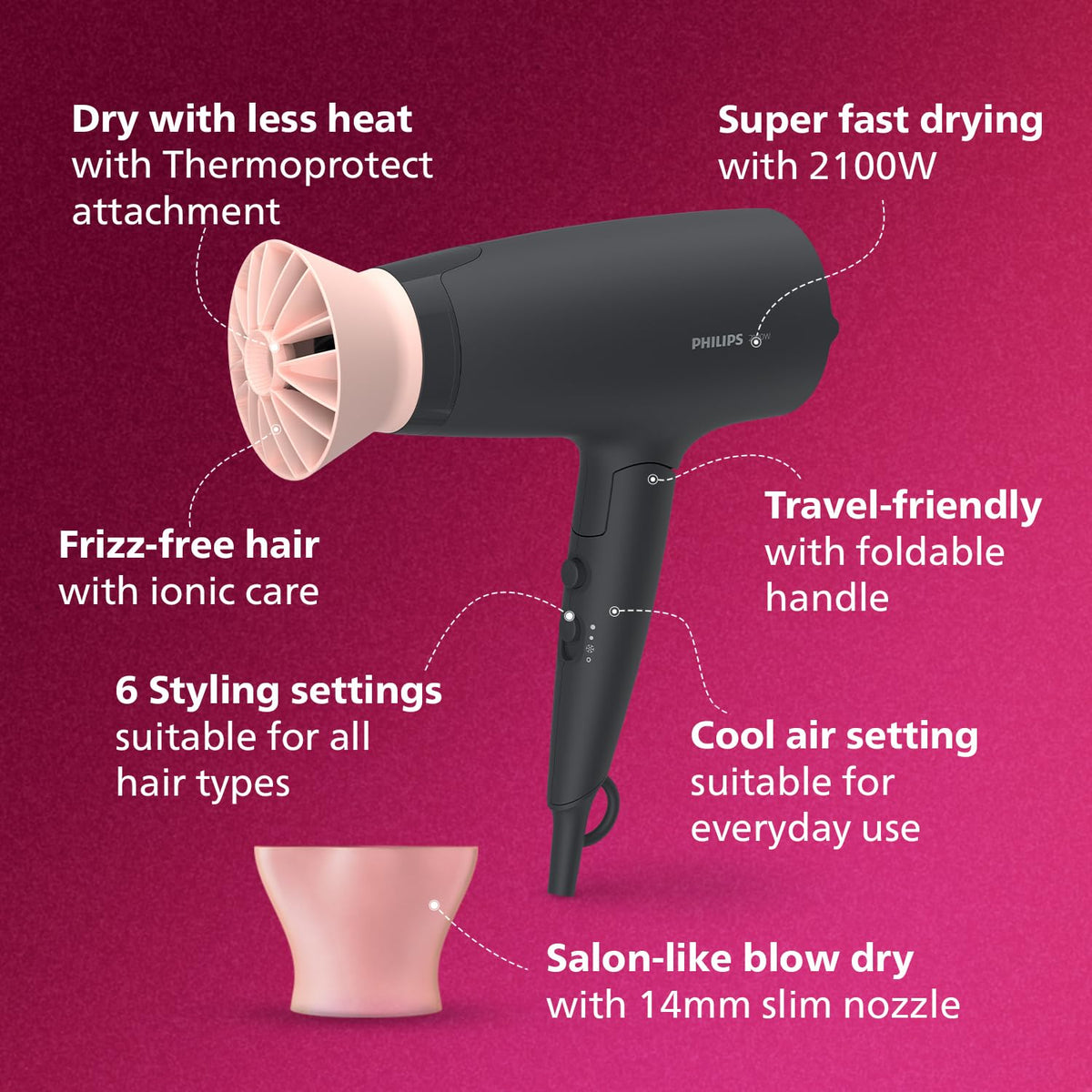 Philips Foldable Hair Dryer 2100W, 6 HeatxSpeed Settings Cool Shot Advanced Ionic Care Frizz-Free Shine (BHD356/10)