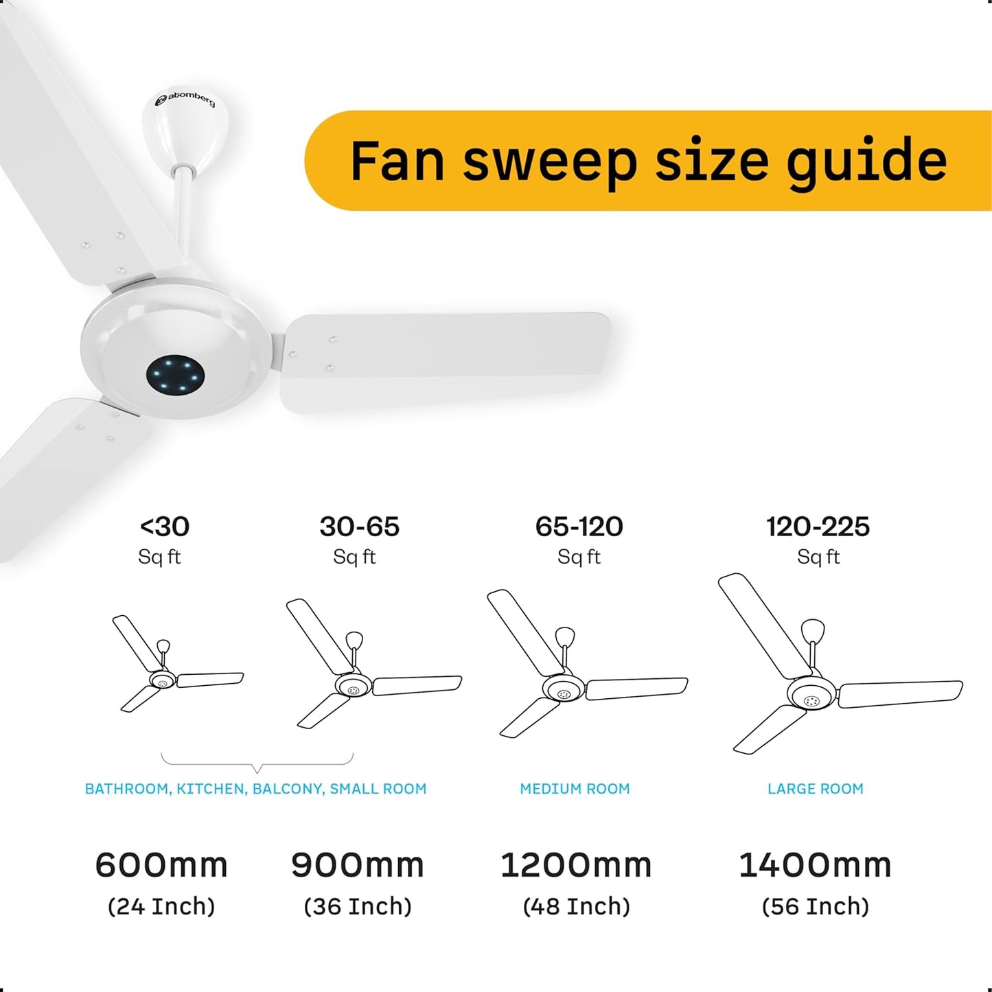 atomberg Ikano 900mm BLDC Ceiling Fan with Remote | BEE 5 star | High Air Delivery | LED Speed Indicator | Low Noise | Timeless Design with Power Saving | 3 Year Warranty | Gloss White