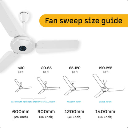 atomberg Ikano 900mm BLDC Ceiling Fan with Remote | BEE 5 star | High Air Delivery | LED Speed Indicator | Low Noise | Timeless Design with Power Saving | 3 Year Warranty | Gloss White